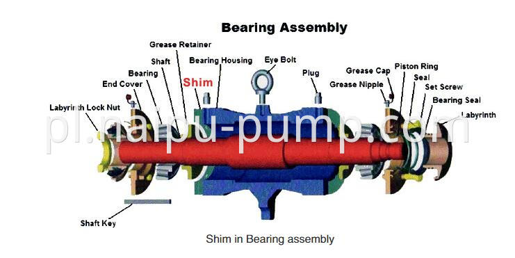 slurry pump assembly drawing 